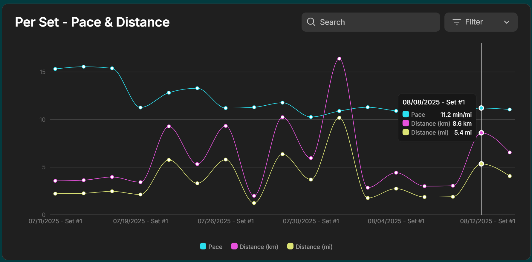 Ken Does Athletics app preview
